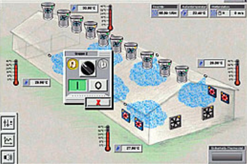 Web technology in poultry management
