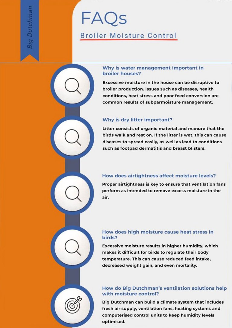 Infographic: Image with FAQs about broiler moisture control