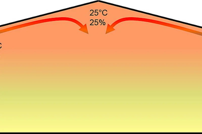 Drawing: Heating fresh air with air jets