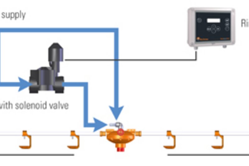 Automatic rinsing in drinking systems improves hygiene and minimises medication residues