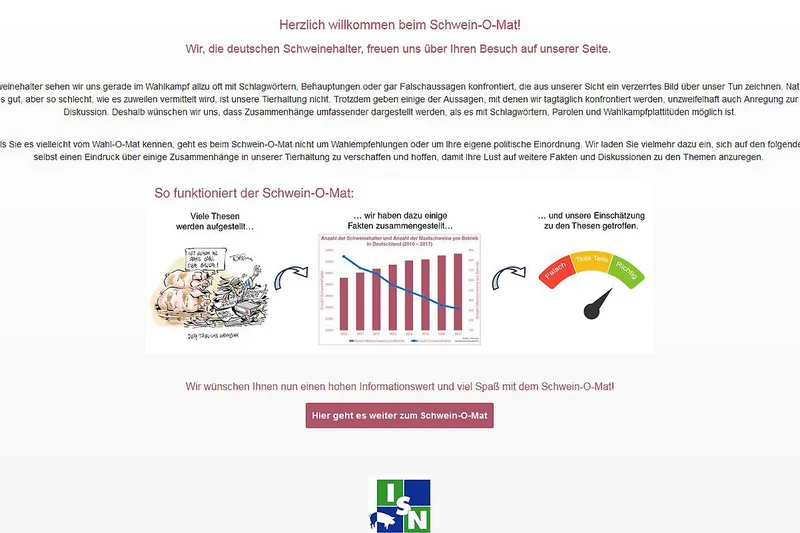 Screenshot: Funktionsweise des Schwein-O-Mats Screenshot: Funktionsweise des Schwein-O-Mats