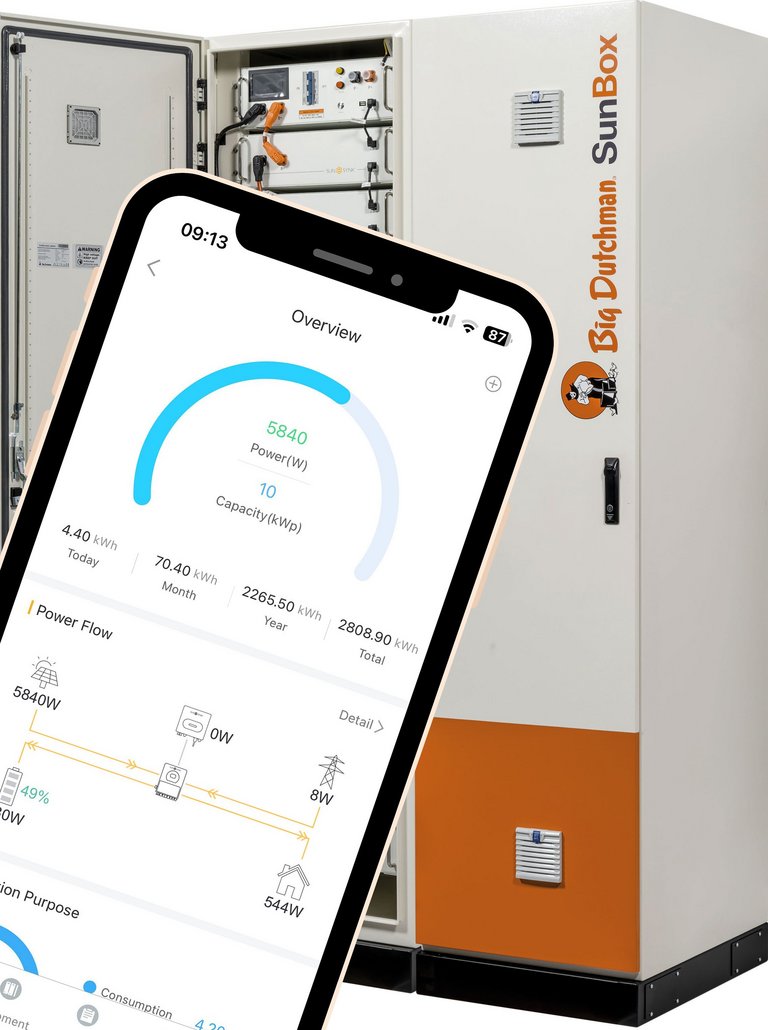 Controlling the battery storage system from your couch? No problem!