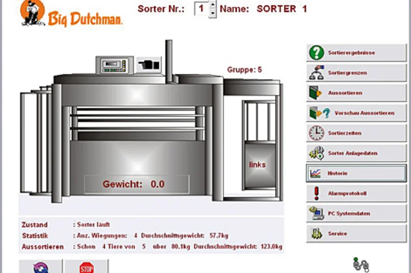Automatised weighing in pig finishing