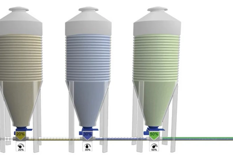Le fonctionnement du système EcoMaticpro pour l’élevage de porcs Le fonctionnement du système EcoMaticpro pour l’élevage de porcs